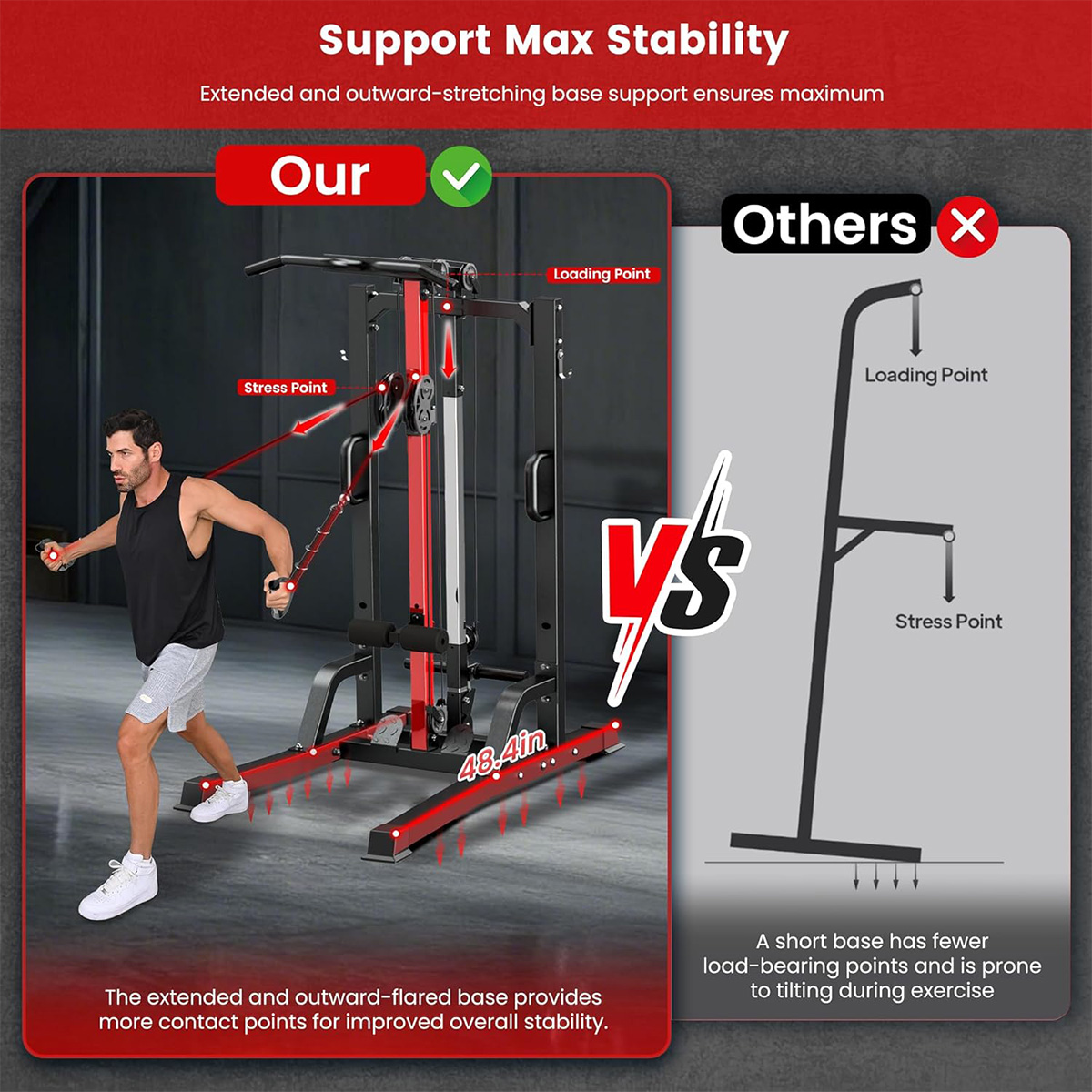 Machine de musculation Pooboo  - All In One Gym Home Equipment avis et prix