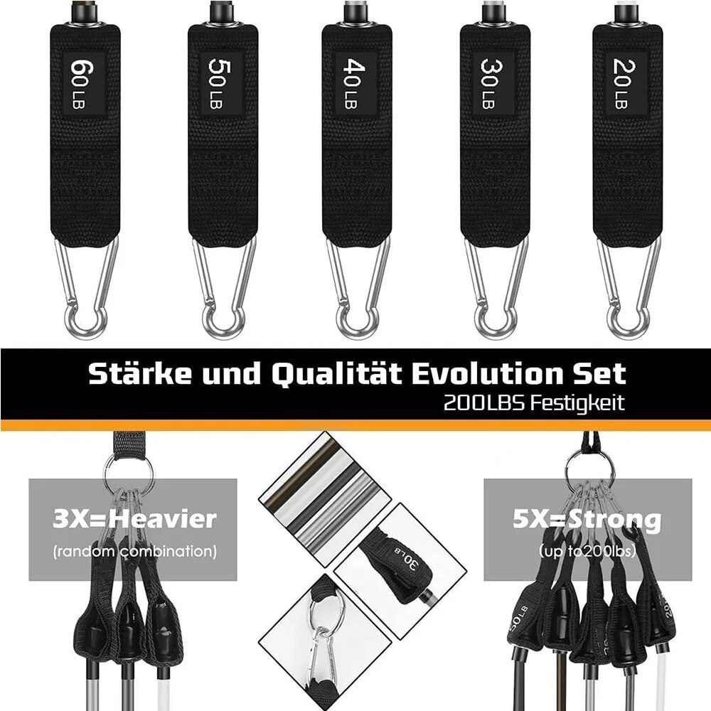 Ensemble de bandes de résistan - Leg Home Gym Workout avis et prix