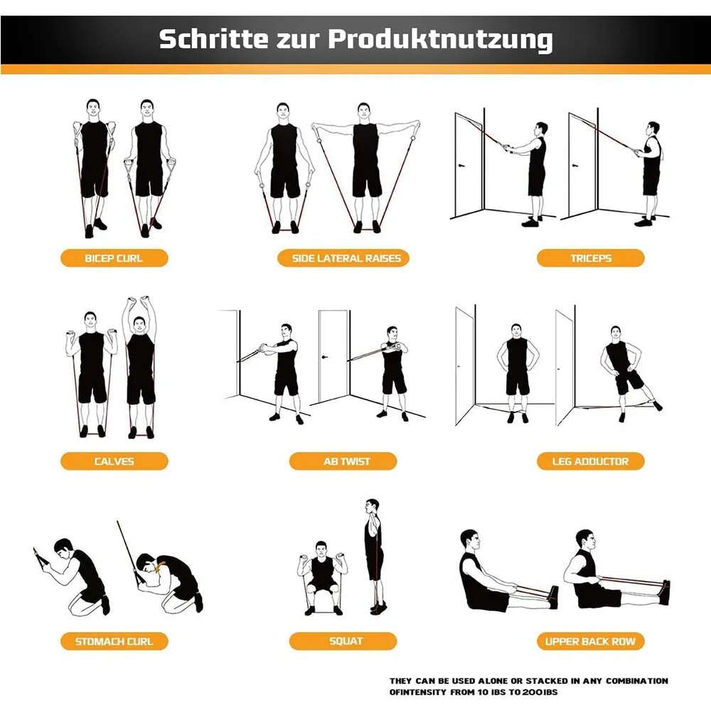 Ensemble de bandes de résistan - Leg Home Gym Workout avis et prix
