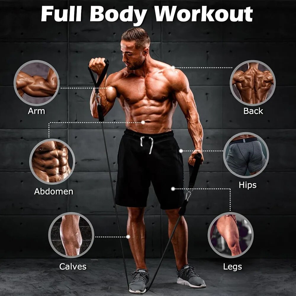 Ensemble de bandes de résistan - Leg Home Gym Workout avis et prix